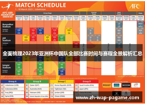 全面梳理2023年亚洲杯中国队全部比赛时间与赛程全景解析汇总
