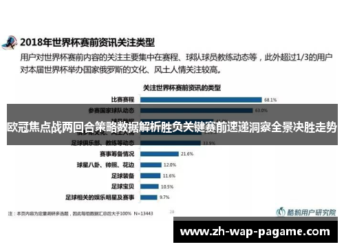 欧冠焦点战两回合策略数据解析胜负关键赛前速递洞察全景决胜走势