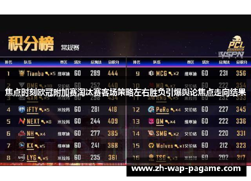 焦点时刻欧冠附加赛淘汰赛客场策略左右胜负引爆舆论焦点走向结果