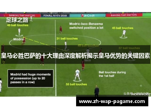 皇马必胜巴萨的十大理由深度解析揭示皇马优势的关键因素